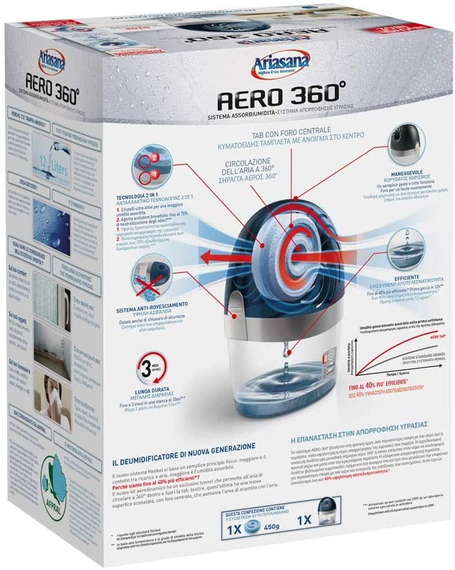 ARIASANA AERO360 Assorbiumido Ricaricabile con TAB