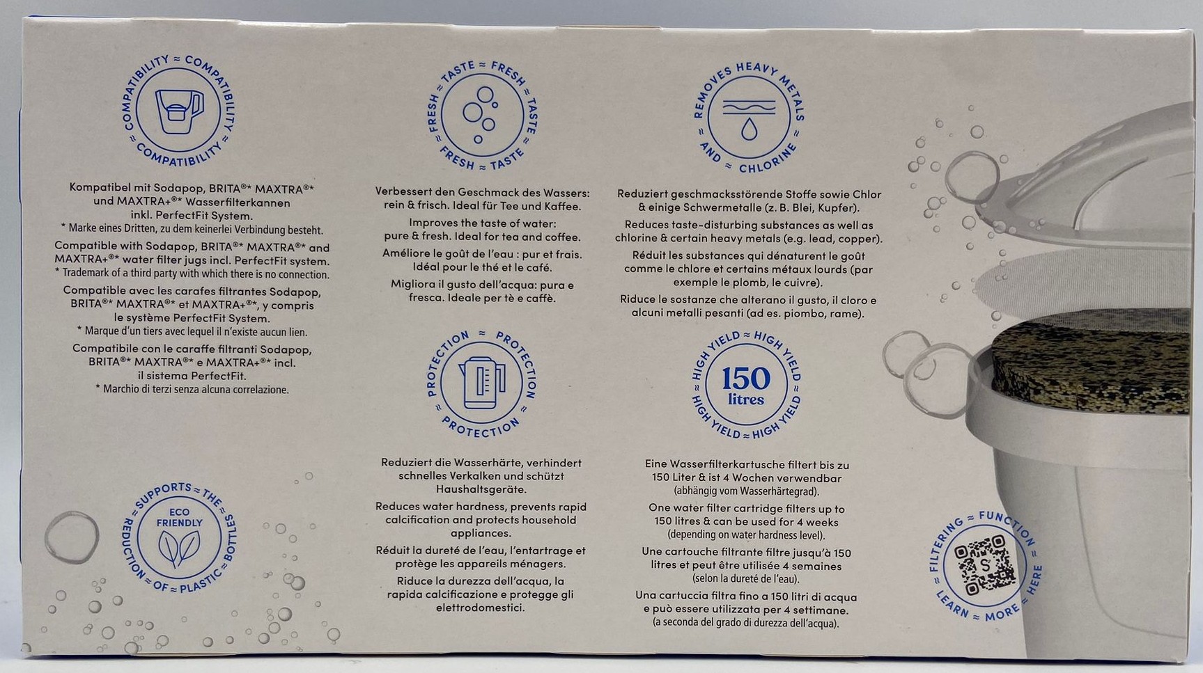 SODAPOP Filtri caraffa compatibili Brita